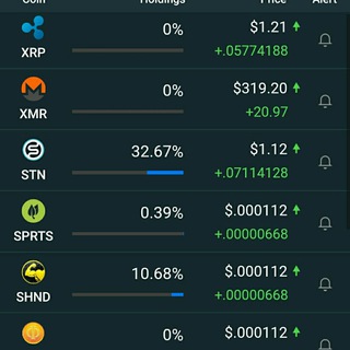 Логотип @cryptobizarena - Crypto Biz/Talk Arena