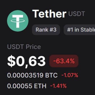 Логотип @cryptomomentos1 - CRYPTO TRADE