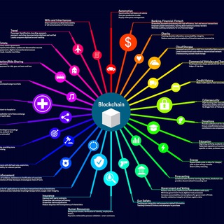 Логотип @cryptoroom1 - CRYPTOROOM