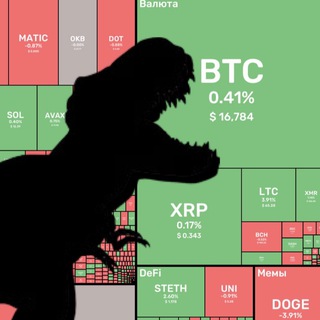 Логотип @cryptoruptor - CRYPTO RUPTOR