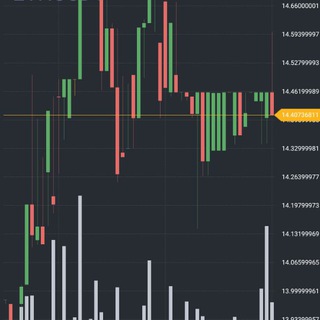 Логотип @cryptosgico - CryptoSGICO