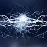 Productized Masterclass