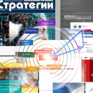 Логотип @cybernetics_for_evolution - КИБЕРНЕТИКА