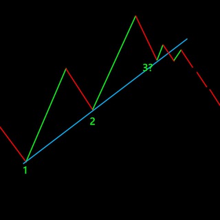 Логотип @dataforeducation - Методические пособия, статьи и ссылки