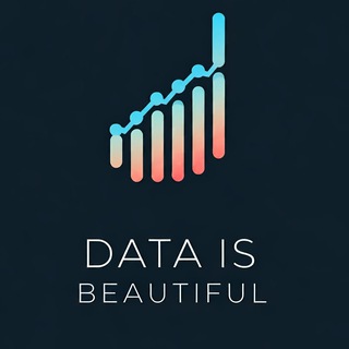 Логотип @dataisbeautifuru - Data Is Beautiful | Infographics | Data Visualization | Data Analysis
