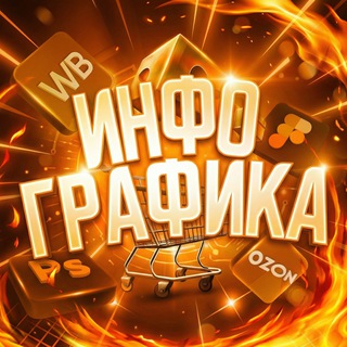 Логотип @designwbxozon - Роман Инфографика WB/OZON