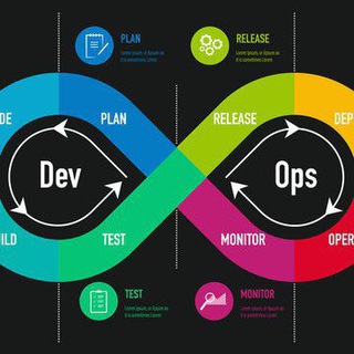 Логотип @devopsprofessionals - @DevOps Professionals