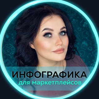 Логотип @dizain_marketplace - ИНФОГРАФИКА|ДИЗАЙН|МАРКЕТ