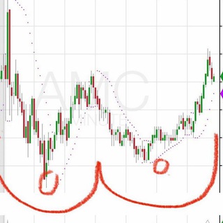 Логотип @dmanupdates - D MAN LOVES ME!