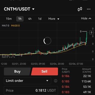 Логотип @dmytroflipaetshitcoins - Дмытро флипает щитки