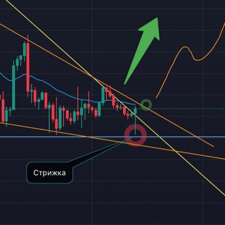 Логотип @dob_trading - Добыча ТОРГОВЛИ
