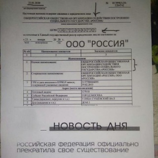Логотип @dokument2021fish - Фз, указы, приказы, постановления. Инструкции к применению.