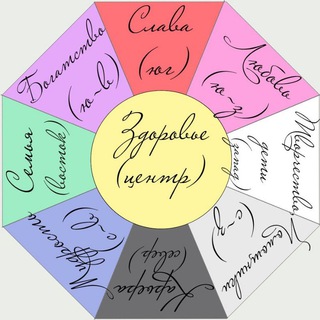 Логотип @doskizhelaniy - 💟ДОСКА ИСПОЛНЕНИЯ ЖЕЛАНИЙ 💟