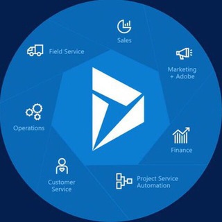 Логотип @dynamics365ru - Dynamics365 Russia