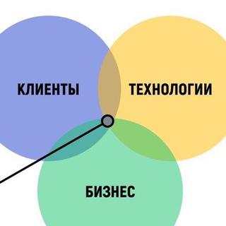Логотип @eduproduct - Product education: курсы, видео, статьи и материалы для продактов и предпринимателей
