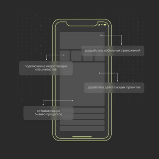 Логотип @effectivemobile - Effective Mobile про IT