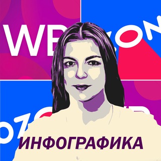 Логотип @ekaterina_infographica - Инфографика для маркетплейсов Wildberries / Ozon