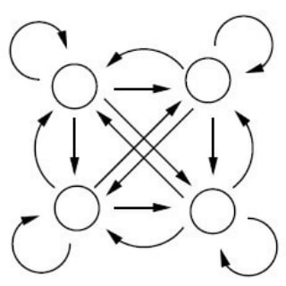 Логотип @emptyset_of_ideas - Empty Set of Ideas