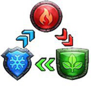 Логотип @empuzzles_faq - Empires & Puzzles FAQ