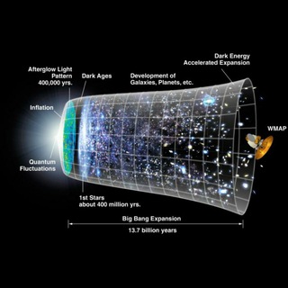 Логотип @engineeringspace - Engineering & Mathematics