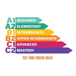 Логотип @englquizz - Test Your English