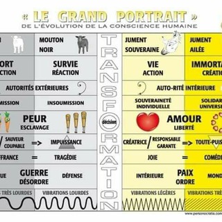 Логотип @escapegamedenotrevie - L'escape game de notre vie !