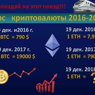 Логотип @ethereum100 - Ethereum - Эфириум