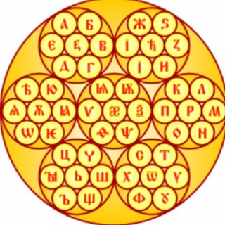 Логотип @etimologish - Словообразование