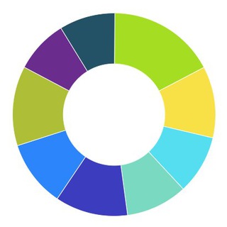 Логотип @evebitda - EV/EBiTDA