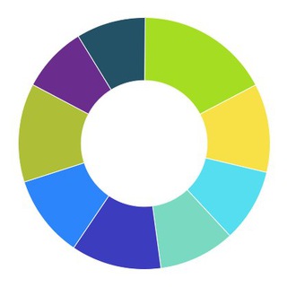 Логотип @evebitda_chat - EV/EBiTDA Chat