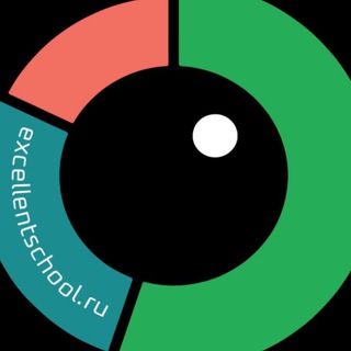 Логотип @excellent_school - Визуализация данных в Excel