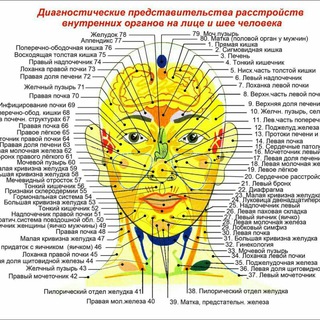 Логотип @fabula_otzyv - Отзывы по Фабулам Антона Траска