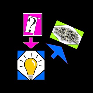 Логотип @firstbusinessidea - Бизнес идеи