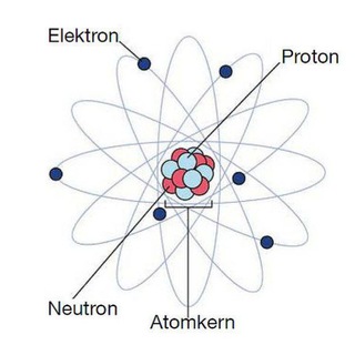 Логотип @fizika_matematika_29 - Физика и математика