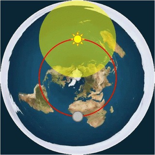 Логотип @flatearthers - Flat Earth 🌎