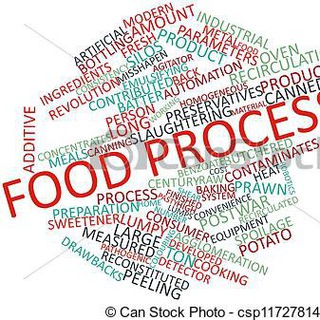 Логотип @foodprocessing - food processing professionals