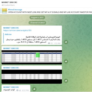 Логотип @forexsignalstocks - MARKET SENSORS 2017