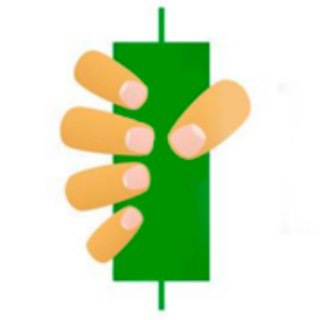 Логотип @fx_techanalytics - Финансовые рынки