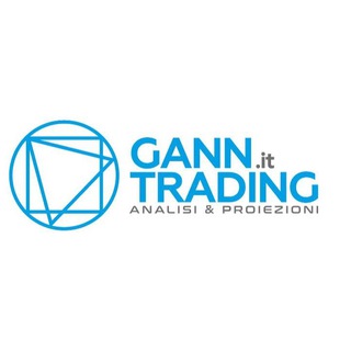 Логотип @gann_official - Gann_Trading_Official