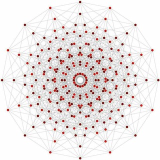 Логотип @gannpivot - КриптоАнализ 2.0 [Пивоты по Ганну]