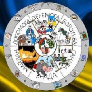 Логотип @genotba_wheel - Колесо Генотьбы