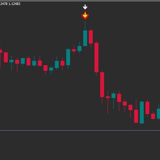 Логотип @ghcgvv - 🔱💲PREMIUM~BINARY~HUB💲🔱