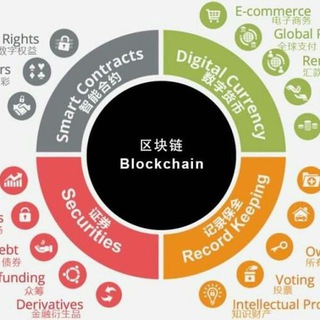 Логотип @globalblockchain - 全球区块链资讯