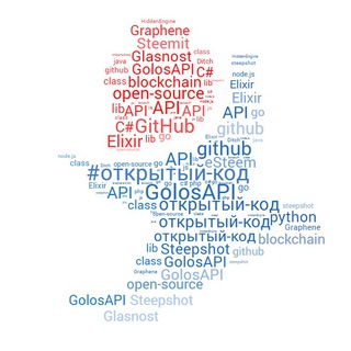 Логотип @golosotkrytyijkod - Голос.id #Открытый-код