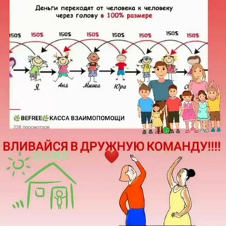 Логотип @gostevoibifri - БИЗНЕС ПОД КЛЮЧ С ДОХОДОМ ОТ 100 000 РУБЛЕЙ В МЕСЯЦ!!! Chat