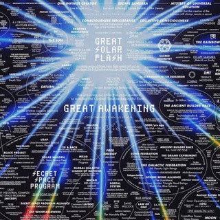 Логотип @greatawakeningmagyarok - Q- Great Awakening Magyarok🇭🇺