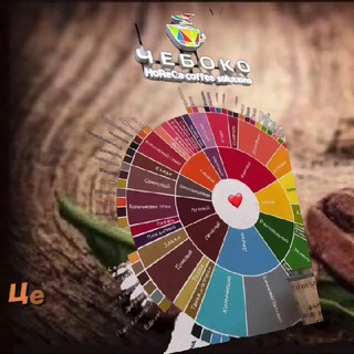 Логотип @greencoffee_rnd - Поставщик зелёного кофе для Вашей обжарки.