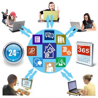 Логотип @greenleaf_online_training - 💬✍️Чат «online training»