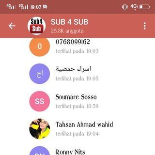 Логотип @grupsub4subindonesia - Sub4sub indonesia Wajib Permanet