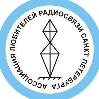 Логотип @hamspb - Радиолюбители СПб и ЛО
